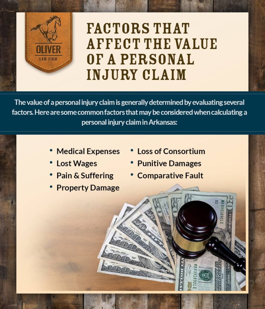 personal injury attorneys | Oliver Law Firm